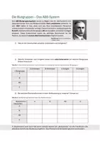 Vorschau - Arbeitsblätter - Die Blutgruppen und das AB0-System - Deckblatt