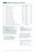 Vorschau - Arbeitsblätter - Gesundheit und Körper, Arbeitsheft, Klasse 8 - Seite 2