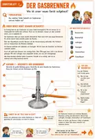 Vorschau - Unterrichtsreihen - 🔥🧪Brennerführerschein – Gasbrenner sicher bedienen | Arbeitsblätter, Lösungsblätter, Suchsel, Theorieprüfung, Praxisprüfung & Führerschein | Biologie (Bio) & Chemie | Klasse 5/ 6 / 7/ 8 🥽🪪 - Seite 1
