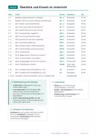 Vorschau - Arbeitsblätter - Standortfaktoren, Arbeitsheft, Klasse 10 - Seite 2