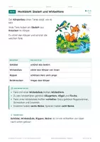 Vorschau - Arbeitsblätter - Tiere und ihr Körperbau, Arbeitsheft, Klasse 4 - Seite 3