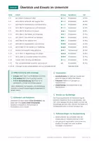 Vorschau - Arbeitsblätter - Ursachen und Ausbruch, Arbeitsheft, Klasse 9 - Seite 2