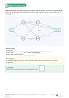 Voorbeeld - Netwerken zonder computer: routes en dataverkeer | Groep 7–8 | Met antwoorden - Pagina 3