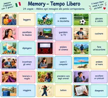 Vorschau - Spiele - Materialpaket A1/2 Italienisch Wortschatz Memory-Spiele Anfangsunterricht A1 - Deckblatt