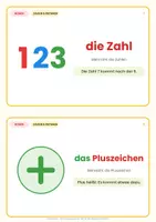 Vorschau - Arbeitsblätter - Zahlen & Rechnen DaZ: 12 Bildkarten - Seite 2
