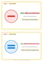 Vorschau - Arbeitsblätter - Zahlen & Rechnen DaZ: 12 Bildkarten - Seite 3