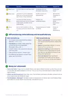 Vorschau - Interaktives Material - Interaktives Silbenlesen für die 1 Klasse - Seite 3