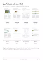 Vorschau - Unterrichtsreihen - Bach, Fluss und Aue – Fließgewässer, Gewässerökologie, Hochwasser & Renaturierung | Biologie Kompletteinheit | 81 Seiten mit Lösungen - Seite 1