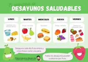 Vista previa - Decoración del aula - Desayunos saludables - Portada