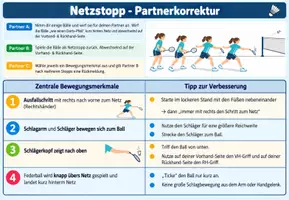 Vorschau - Arbeitsblätter - Partnerfeedback - Badminton Netzstopp/Netzdrop - Seite 1