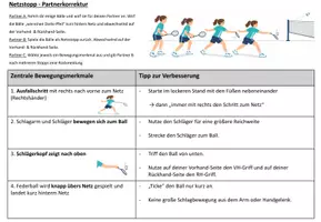 Vorschau - Arbeitsblätter - Partnerfeedback - Badminton Netzstopp/Netzdrop - Seite 2