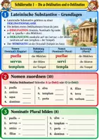 Vorschau - Arbeitsblätter - Latein Klasse 5 Vertretungsstunde - A- und O-Deklination, Präsens, Wortschatz - Seite 1