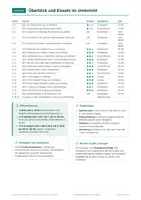 Vorschau - Arbeitsblätter - Expressionismus Lyrik Abitur, Gedichte analysieren - Seite 2