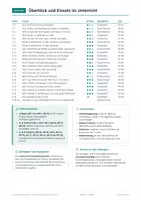 Vorschau - Arbeitsblätter - Abitur Deutsch Lektüren und Lyrik Paket - Seite 3