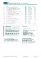 Vorschau - Arbeitsblätter - Der Prozess (Kafka) Abitur, Analyse und Klausur - Seite 2
