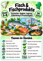 Vorschau - Unterrichtsreihen - Hauswirtschaft Komplettpaket Klasse 5–8 | 30 Materialien zu Schulküche, Ernährung & Alltagskompetenzen - Seite 1