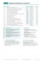 Vorschau - Arbeitsblätter - Der zerbrochne Krug Abitur, Analyse und Klausur - Seite 2