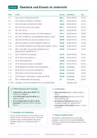 Vorschau - Arbeitsblätter - Heimsuchung Erpenbeck Abitur Aufgaben - Seite 2
