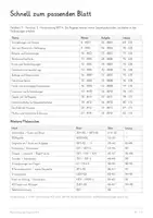 Vorschau - Unterrichtsreihen - Hexenverfolgungen – Hexenprozesse, Hexenhammer & Folter | Komplette Unterrichtseinheit Geschichte | Frühe Neuzeit | 98 Seiten - Seite 2