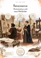 Vorschau - Unterrichtsreihen - Frühe Neuzeit Geschichte XXL Bundle – 9 komplette Unterrichtseinheiten mit Arbeitsblättern und Lösungen | Renaissance, Reformation, Hexenverfolgungen, Dreißigjähriger Krieg, Absolutismus & Aufklärung - Seite 1