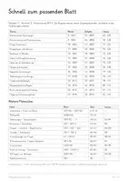 Vorschau - Unterrichtsreihen - Frühe Neuzeit: Reformation, Hexenverfolgungen & Dreißigjähriger Krieg | 3 Unterrichtseinheiten (294 Seiten) - Seite 3