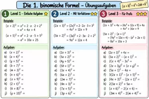 Vorschau - Stundenentwürfe - Die 1.binomische Formel Übungsaufgabe - Deckblatt