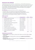 Vorschau - Fördermaterial/Inklusion - Lernstandserhebung Deutsch Klasse 3 – Eingangstest Schuljahresanfang mit Auswertung und Förderhinweisen - Seite 1