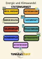 Vorschau - Stationenlernen - Wasserkraft einfach erklärt – Experiment, Arbeitsblatt & Lösungen (Klasse 6–7) - Seite 1