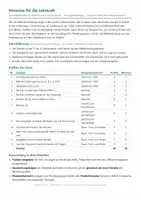 Vorschau - Fördermaterial/Inklusion - Lernstandserhebung Mathe Klasse 4 – Eingangstest Schuljahresanfang mit Auswertung und Förderhinweisen - Seite 1