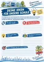 Vorschau - Arbeitsblätter - 🗳️ Schülersprecherwahl & SMV – Komplettes Materialpaket | Steckbrief, Wahlplakat, Wahlrede, Stimmzettel, Wahlprotokoll & Urkunde | Aufgaben des Schülersprechers, Arbeitsblätter & Vorlagen | Schülervertretung & Demokratiebildung - Seite 3