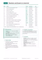 Vorschau - Arbeitsblätter - EU Klasse 9-10 Institutionen und Organe - Seite 2