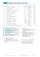 Vorschau - Arbeitsblätter - Sinnesorgane Auge und Ohr Klasse 9 - Seite 2