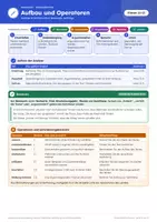 Vorschau - Arbeitsblätter - Deutsch Abitur Spickzettel Sammlung - Seite 3