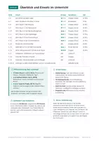 Vorschau - Arbeitsblätter - Beobachten und Experimentieren, Escape Room, Klasse 5 - Seite 2