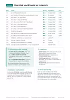 Vorschau - Arbeitsblätter - Feuerlöschen und Brandschutz, Escape Room, Klasse 5 - Seite 2