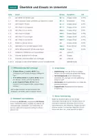 Vorschau - Arbeitsblätter - Lieder und Reime auf Spanisch, Escape Room, Klasse 5 - Seite 2