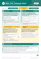 Vorschau - Arbeitsblätter - Ebbe Flut Gezeiten, Merkblatt, Klasse 5 - Seite 1