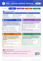 Vorschau - Arbeitsblätter - Atlasarbeit und Kartenlesen, Merkblatt, Klasse 5 - Seite 1