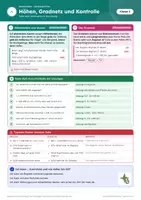 Vorschau - Arbeitsblätter - Atlasarbeit und Kartenlesen, Merkblatt, Klasse 5 - Seite 2
