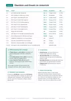 Vorschau - Arbeitsblätter - Ernährung und Gesundheit, Escape Room, Klasse 5 - Seite 2