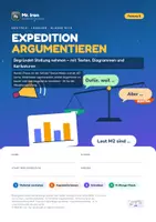 Vorschau - Unterrichtsreihen - Argumentation - Materialgestütztes Argumentieren Kl. 9/10 – Prüfung 2027 (G/M mit Lösungen) - Seite 1