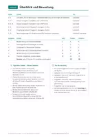 Vorschau - Test - Klausur Spracherwerb Modelle Klasse 13 - Seite 2
