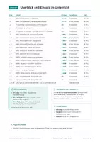 Vorschau - Arbeitsblätter - Romantik Lyrik Klasse 11-12 – Gedichte - Seite 2