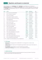 Vorschau - Arbeitsblätter - Sachtextanalyse Oberstufe Deutsch Training - Seite 2