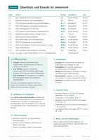Vorschau - Arbeitsblätter - Potenzen und Wurzeln Klasse 9 – 3 Niveaus - Seite 2