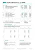Vorschau - Arbeitsblätter - Abitur Klausurtraining: Analysis, Lyrik, Geschichte - Seite 3