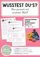Vorschau - Arbeitsblätter - Sachtext Müll - Leseverstehen 3-fach differenziert - Deckblatt