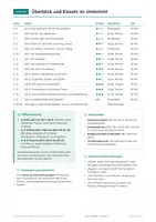 Vorschau - Arbeitsblätter - Altes Ägypten Klasse 6 Arbeitsheft - Seite 2