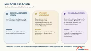 Vorschau - Arbeitsblätter - Umgang mit Krisen - Jugendliche in Krisenzeiten - Seite 3