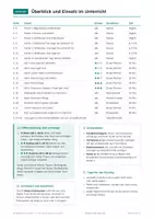Vorschau - Arbeitsblätter - English from day one: Classroom Language - Seite 2
